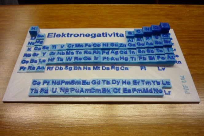 Cesta do hlubin studia chemie
