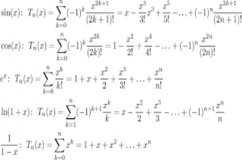 20. Algoritmus: Algoritmus aproximace funkce - Taylorův polynom